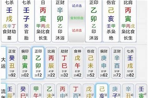 八字五行喜忌|生辰八字喜用神查询